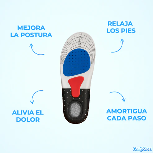 Plantillas Ortopédicas  | Alivia el dolor de Pies y Fascitis Plantar (Lleva 2x1)