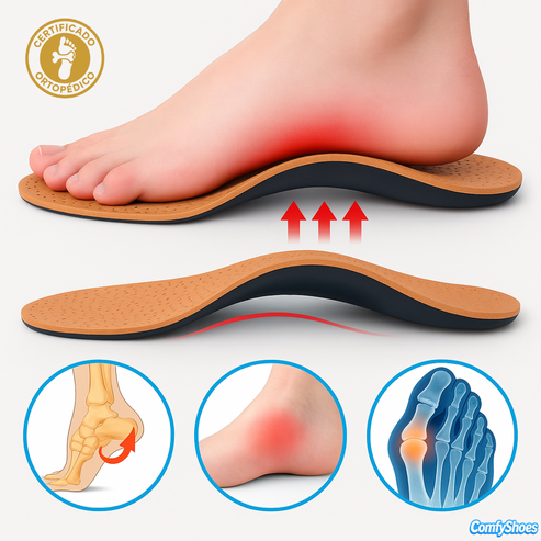 Plantillas Ortopédicas  | Alivia el dolor de Pies y Fascitis Plantar (Lleva 2x1)
