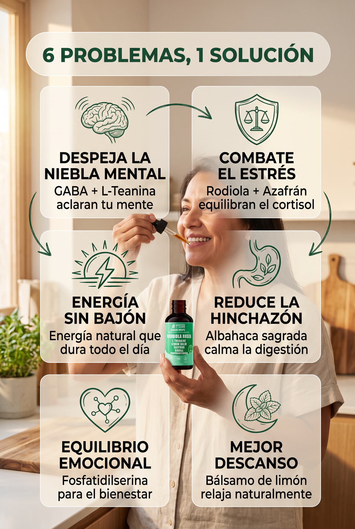 Gotas Líquidas de Rhodiola Rosea 10 en 1
