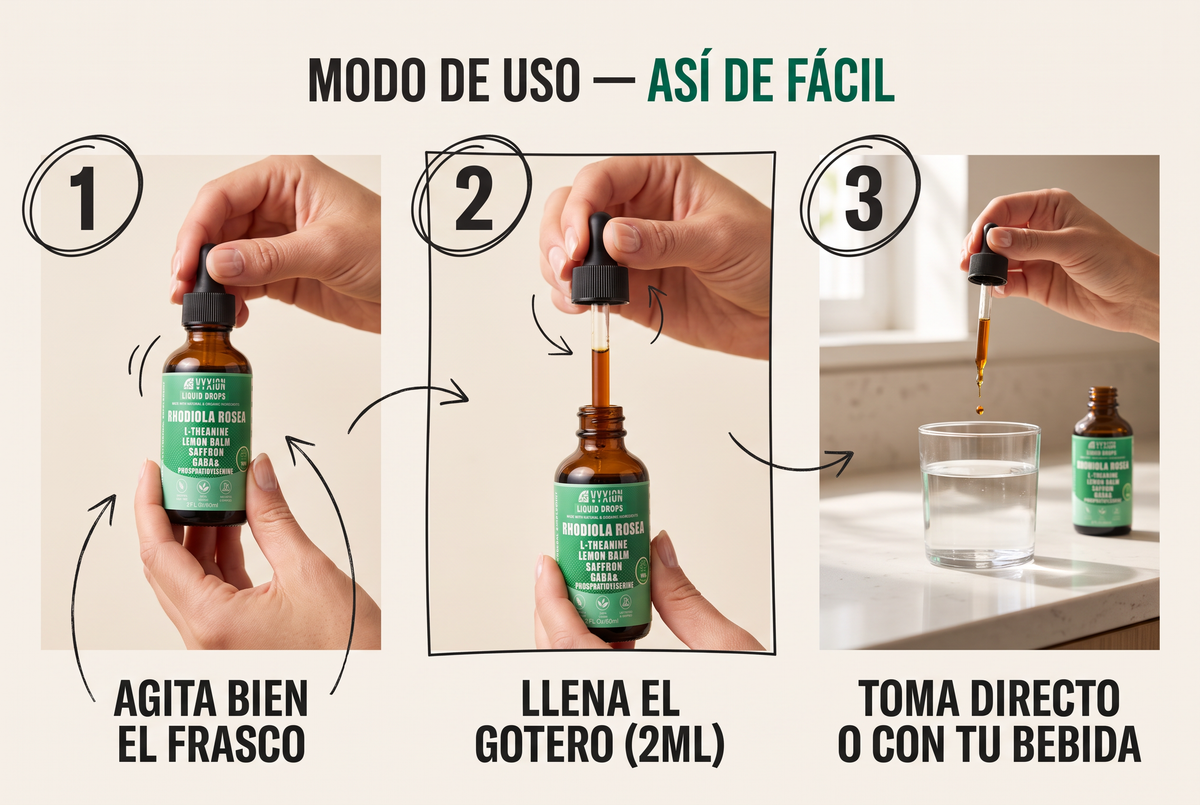 Gotas Líquidas de Rhodiola Rosea 10 en 1