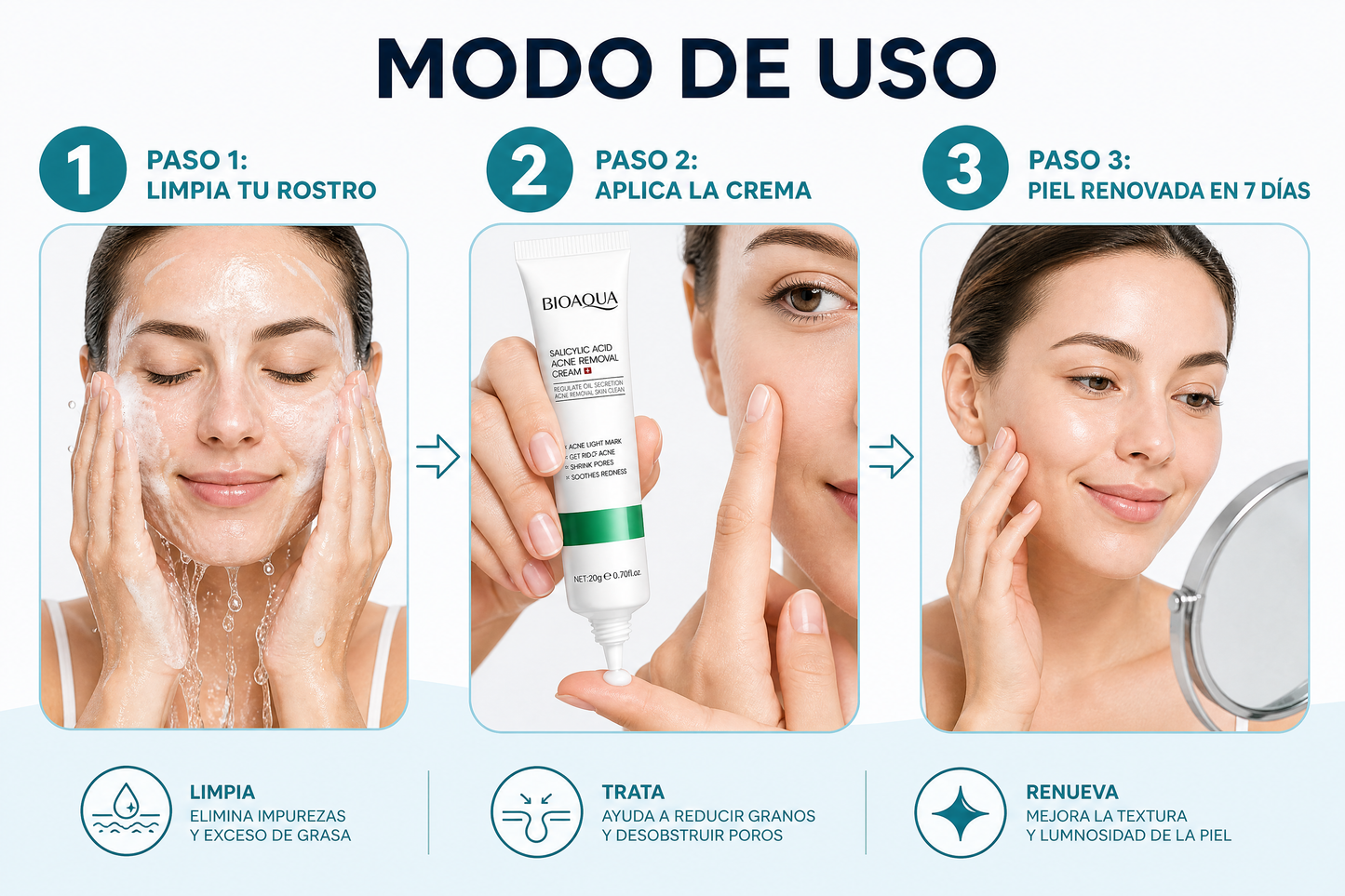Crema Antiacné Bioaqua - Modo de Uso