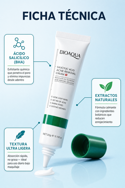 Crema Antiacné Bioaqua - Ficha Técnica